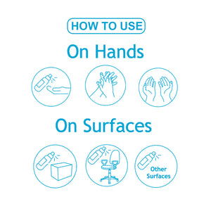 Khadi Organique Hand Sanitizer Liquid (100ML)