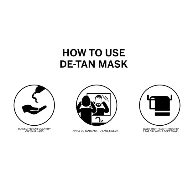 Khadi Men De tan face mask Exfoliates & tighten the skin Pigmentation control & sagging skin Control acne & skin inflammation - 100GM